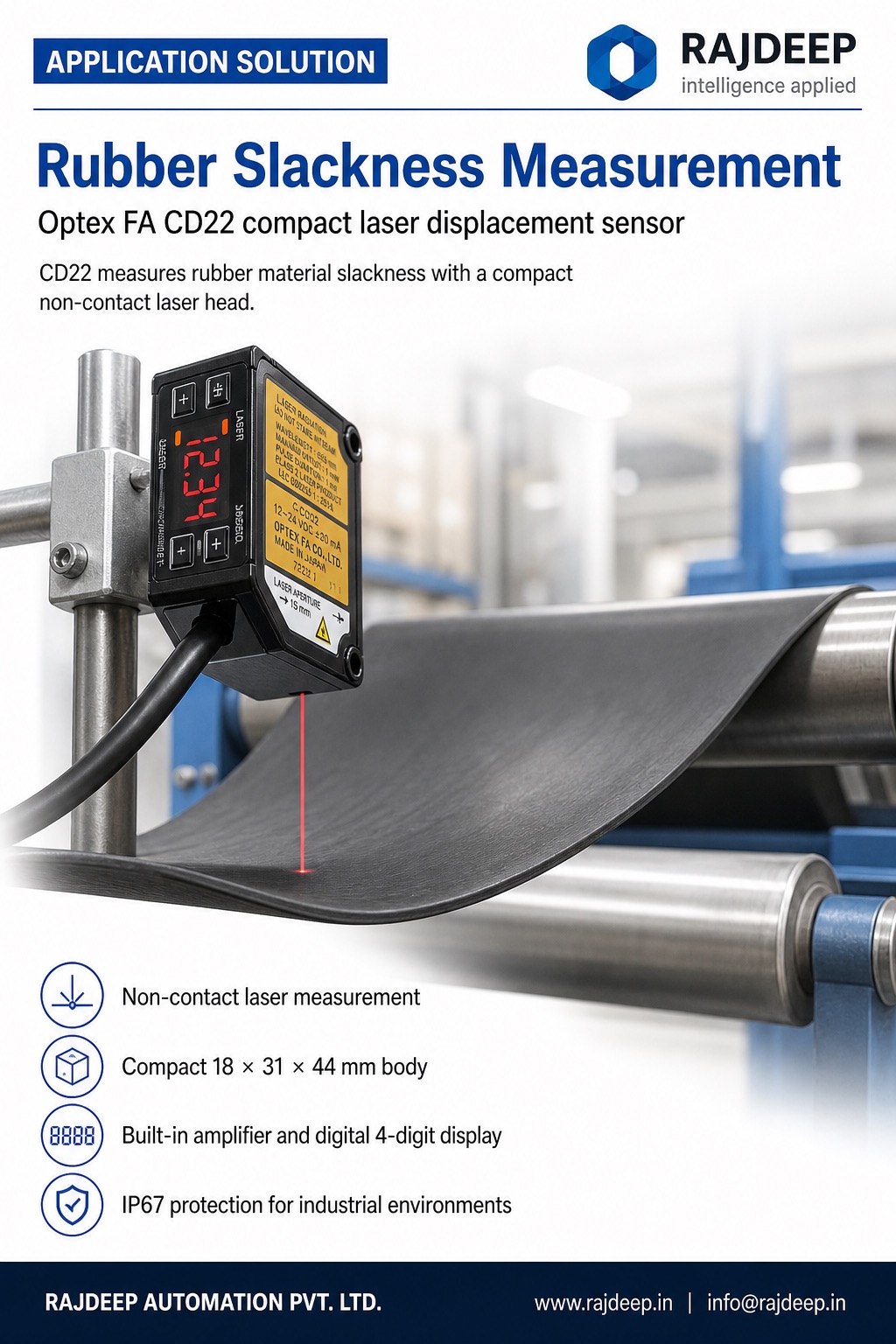 Rubber sheet thickness and slackness measurement